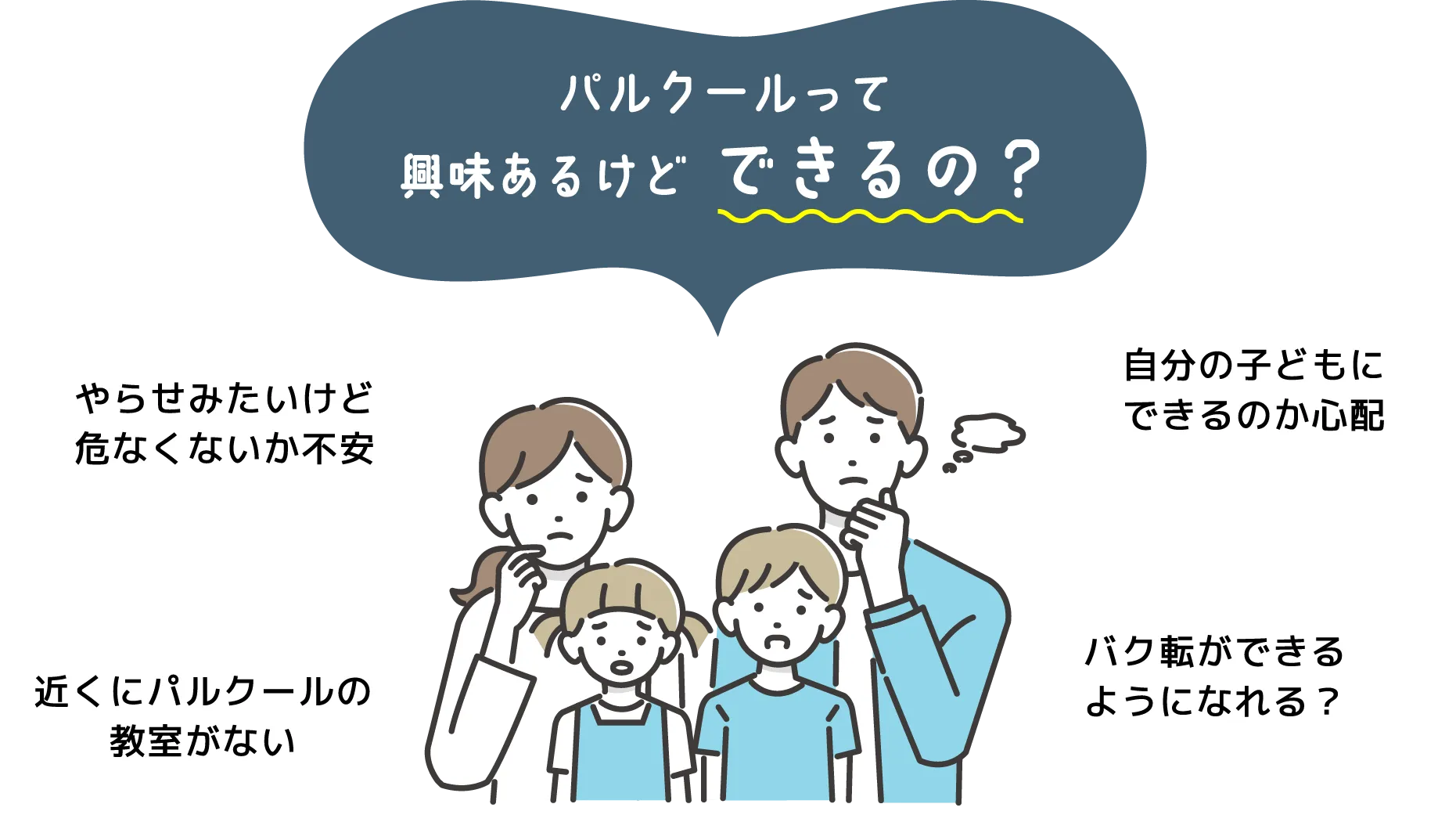 パルクールって興味あるけど できるの？