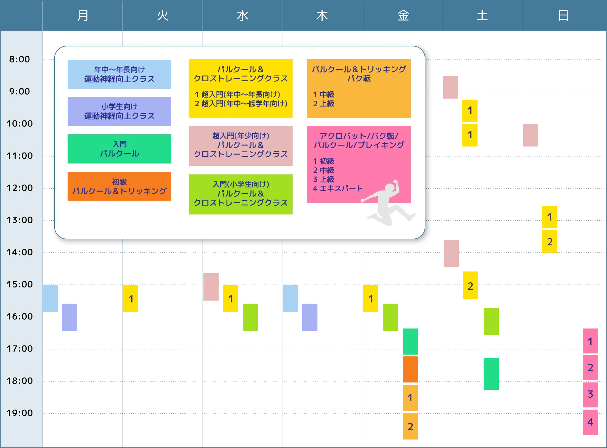 コース時間割