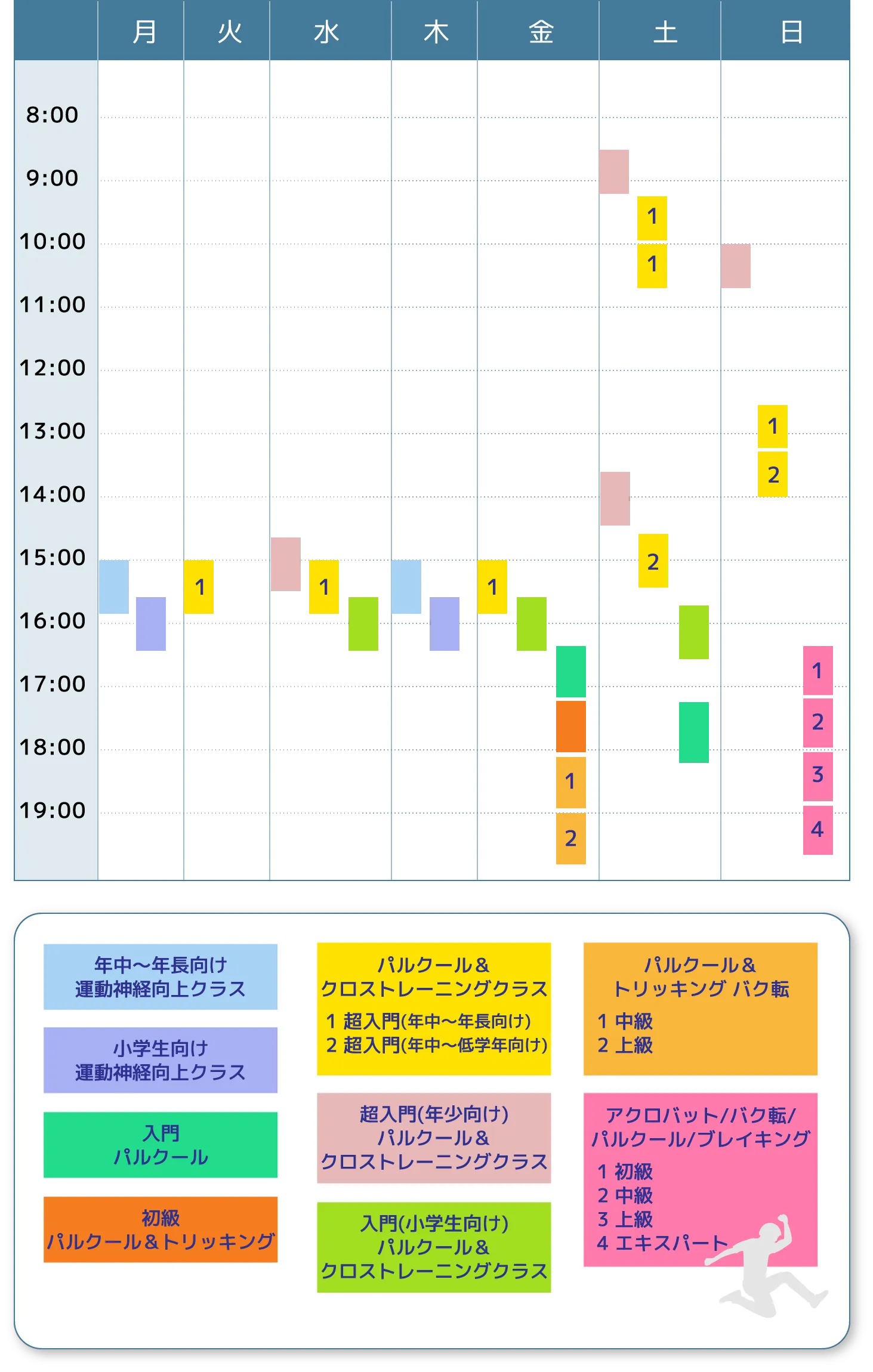 コース時間割